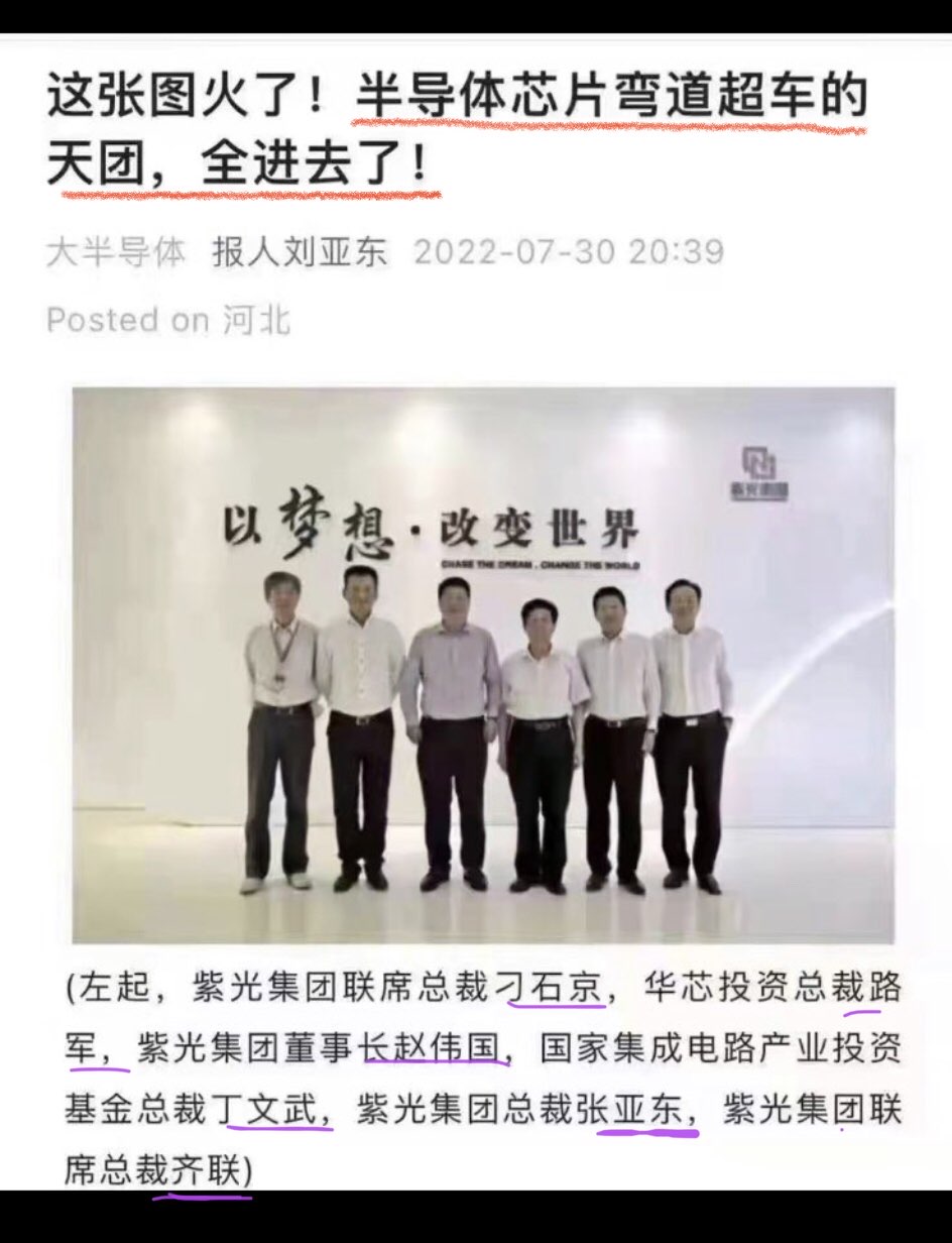 韩连潮on Twitter 芯片弯道超车天团全军覆没 党国半导体芯片弯道超车天团全军覆没只是科技 学术界丑闻的冰山一角 如果全面审计所谓 卡脖子 的35项关键技术攻关项目 一定和芯片团队差不多 个个都在绕着弯子骗钱 大环境使之然也 T Co P5rwtprezj Twitter