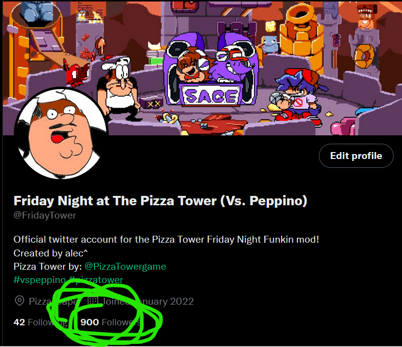 Peppino (Pizza Tower) [Add-on Ped] 