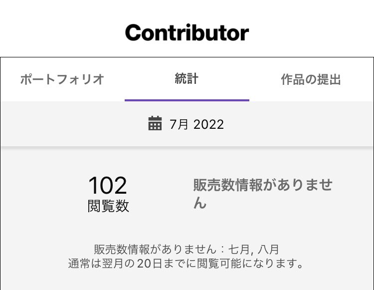フイル 半年でストック総収益13万円 Fuirustock Twitter