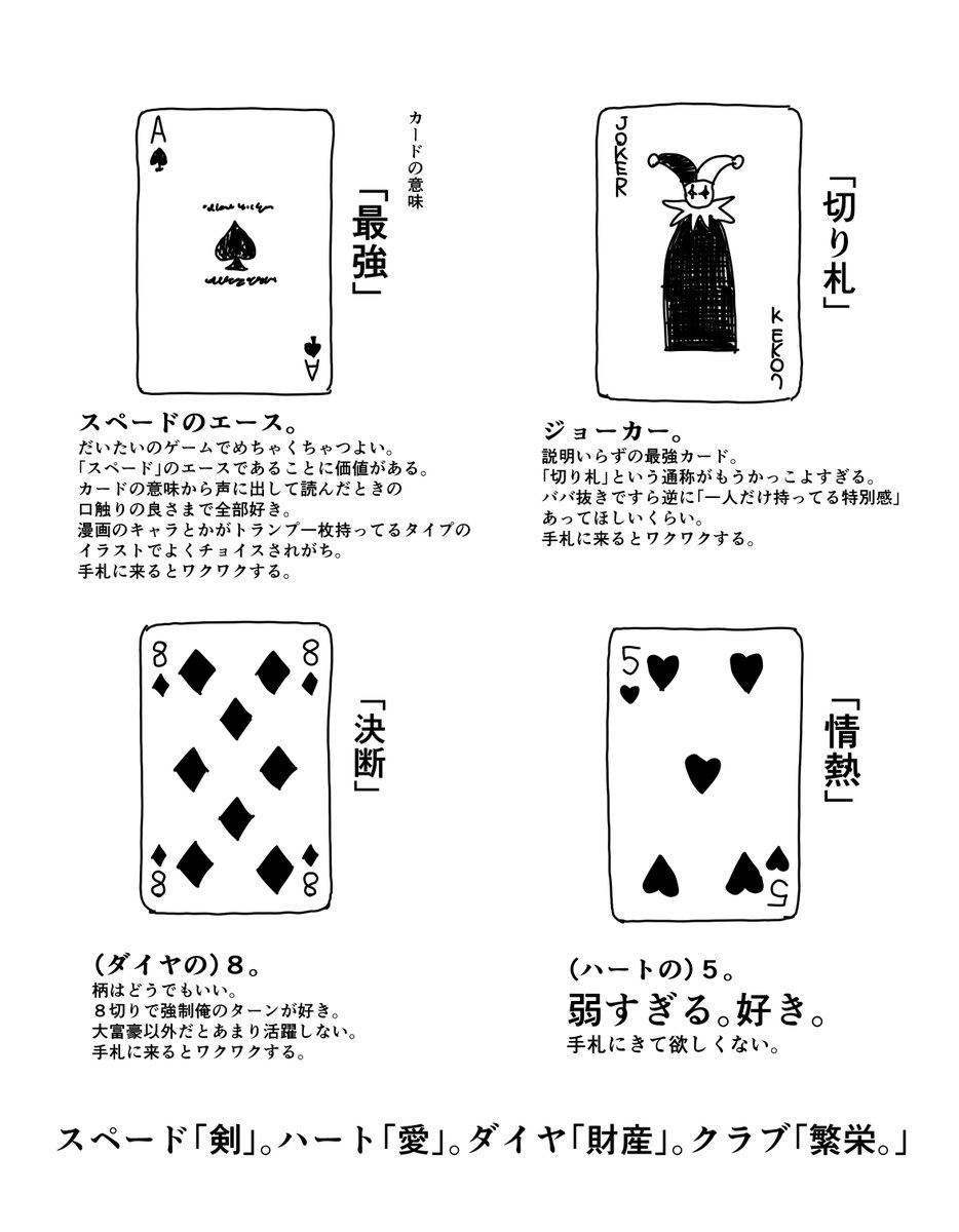 トランプカード のイラスト マンガ コスプレ モデル作品 23 件 Twoucan トランプカード のイラスト マンガ コスプレ モデル作品 23 件 Twoucan
