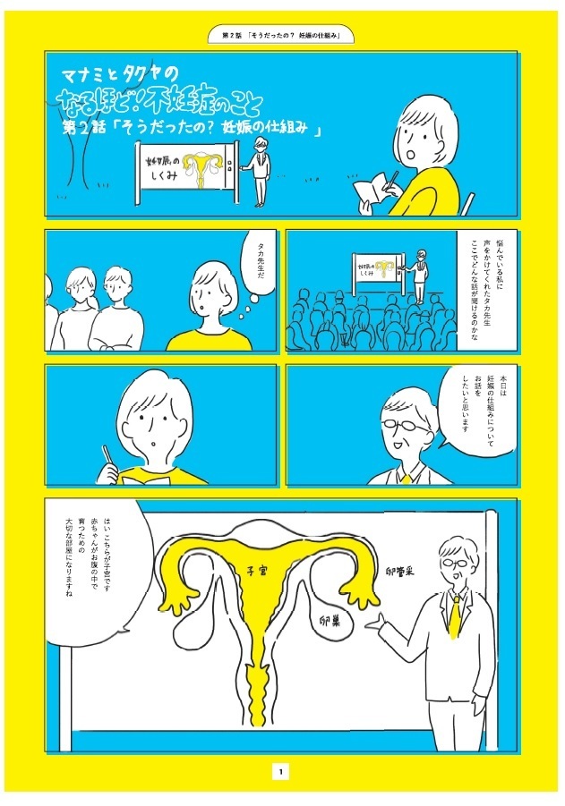 マンガで解説！#不妊症・#不育症 ②】 #妊娠 の仕組み、排卵・受精・着