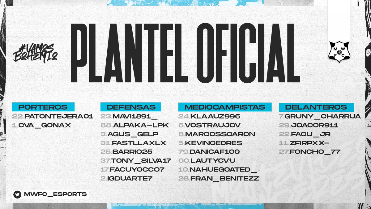 Montevideo Wanderers tweet media