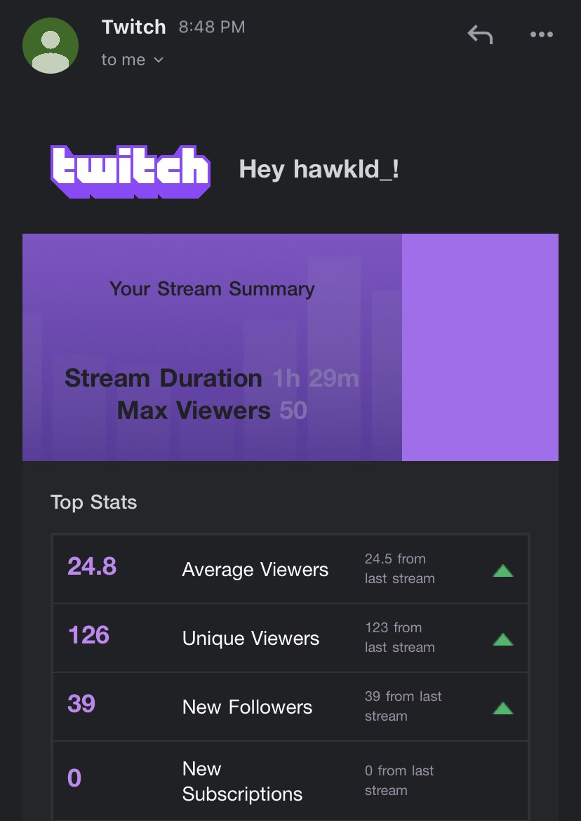 HawkLD_'s tweet image. W stream @Bliccx @PopOutEjx