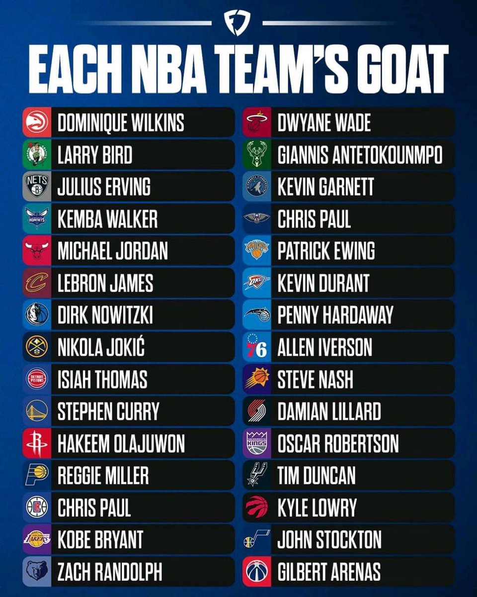 Jason Scott (@jasonsc54457719) on Twitter photo 