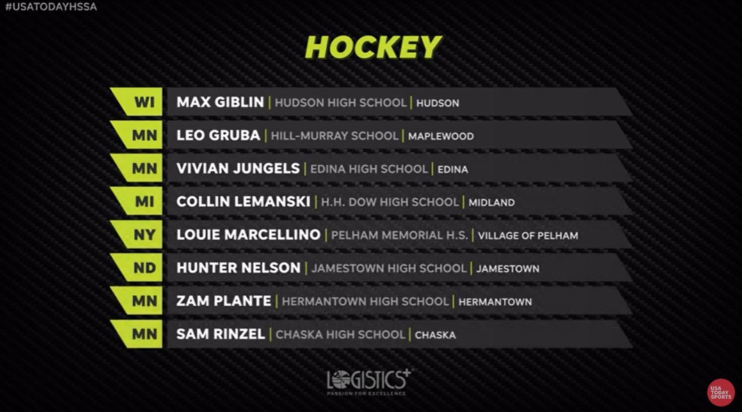 Chris Long tweet media