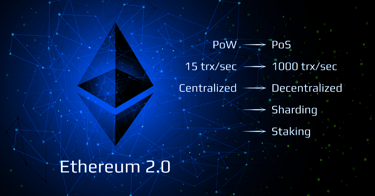 Emmabun7's tweet photo. @BscGemSniper 🌟 IDO Ethereum 2.0 (ETH 2.0) 
ETH 2.0 giá IDO 0.01$ 
khi hợp nhất 1 ETH 2.0 = 1ETH  (1.700$)

🚀 Mua IDO ngay tại PancakeSwap 
🔑 Contract IDO ETH 2.0 : 0x0312600b47e216fCd463614b13De3f3329a9C1e2
link buy IDO dưới cmt 👇👇👇 https://t.co/Xnj0zPXTwM