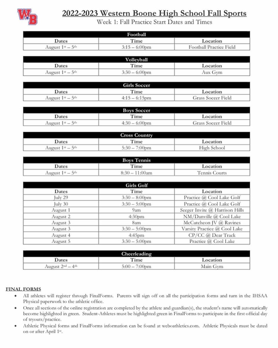 Fall High School Sports Week 1: Please remember that all participating student-athletes must have a physical on file (dated on or after April 1st) and must be green in FinalForms.