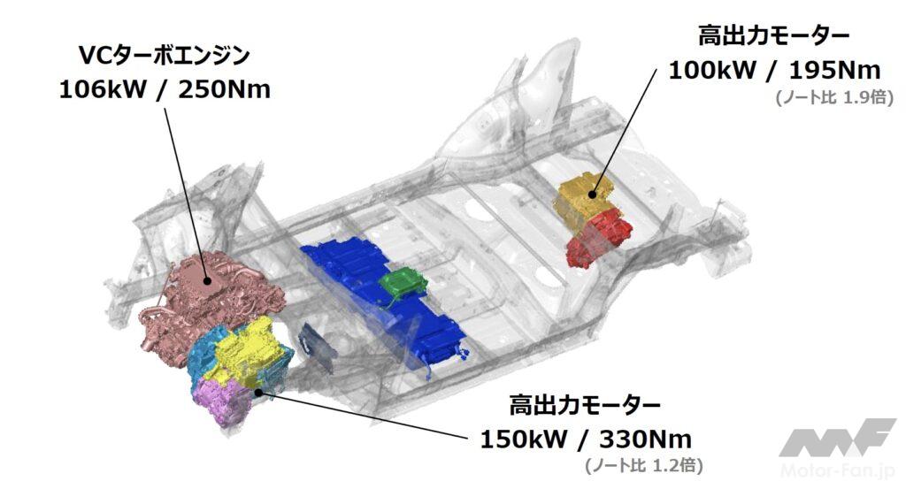 新型エクストレイル 

可変圧縮比ターボエンジンもモーターも新開発のe-POWER 

その中身 
08/01 | MotorFan 

https://t.co/3O3WyzwGWP 