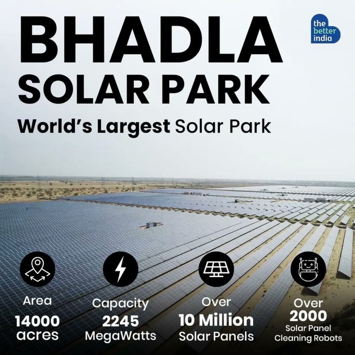 ErikSolheim's tweet image. Bravo, India 🇮🇳 - the future is solar!

Bhadla Solar Park in Rajasthan is spread over 14,000 acres of desert and comprises 10 million solar panels. With a capacity of 2245 Mega Watts and an investment of over $1.3 billion, it is the world&apos;s largest solar park
