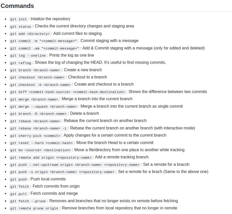 nixcraft's tweet image. git cheat sheet github.com/abduvik/just-e…