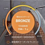 ツイートに含まれる画像