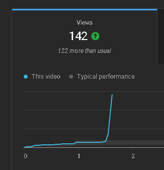 issacesullivan's tweet photo. WHAT IS THIS THIS HAPPEND IN THIS PAST HOUR!!??
#youtube #geoguessr https://t.co/OIVGFh5umy