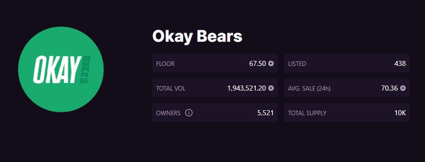 BuIlMarket's tweet photo. 1 OkayBear or 1 Egg? 🤔 https://t.co/zb6sIMyzYi