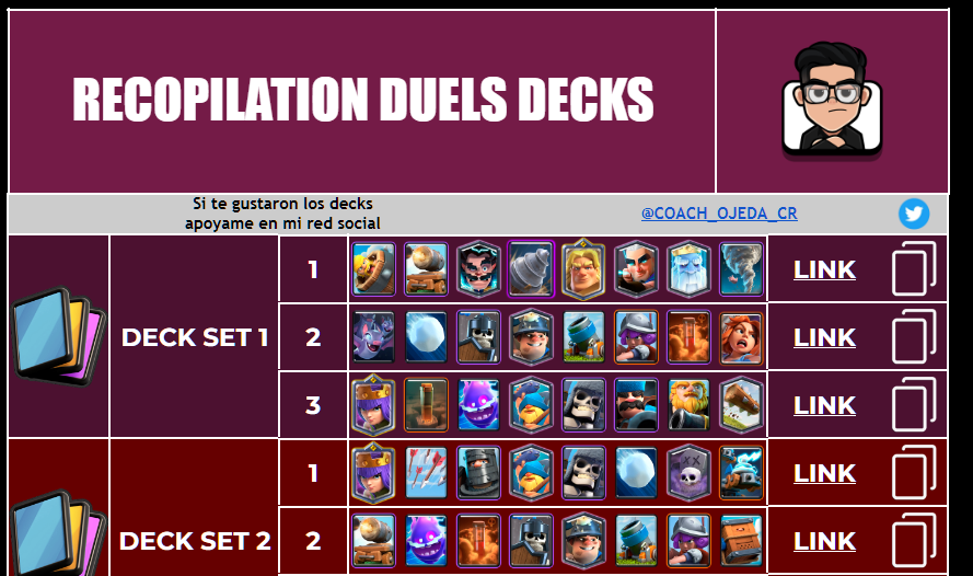 Volvemos con todo esta temporada 👀📊
Documento de decks duels Temporada Julio - Agosto 2022
docs.google.com/spreadsheets/d…
DM 📩 para tener el archivo pdf descargable 
Se agradece 🔁 y ❤️