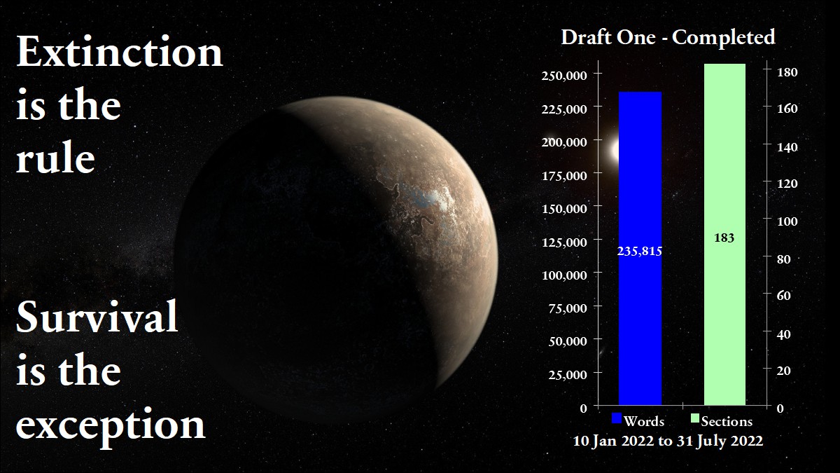 Ishmael_Soledad's tweet photo. Hey #AUSwrites #writingcommunity and #readingcommunity . Added 34,000 words to my #scifi #wip in July.
Draft 1 is finished, total's 236,000 words.
So here comes the hard work, editing and polishing, back to the darkened cave and red crayons. #amediting #amwriting #amlovingit https://t.co/XNfWBywgCM