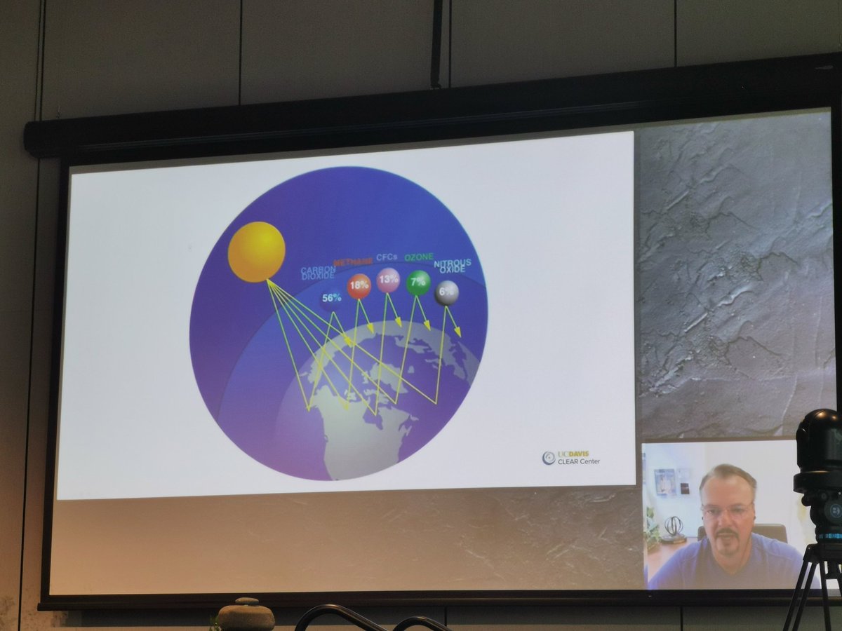 Great to have <a href="/GHGGuru/">Frank Mitloehner</a> presenting from afar at the #rmsc2022 Talking all things methane