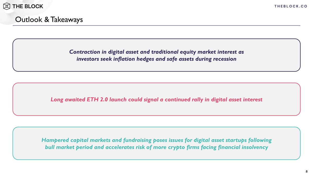 Chain Capital tweet media