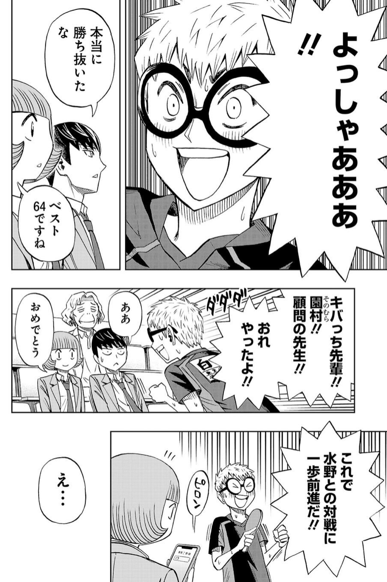 前回のネームと原稿比較。
この話の更新時、3コマ目の「キバっち先輩」が「ヒガっち先輩」になってました。(すぐ直してもらいました)
犯人は私です。 