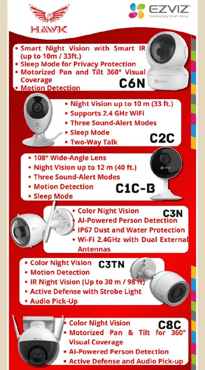 Wireless cameras selection from hikvision sister company-EZVIZ