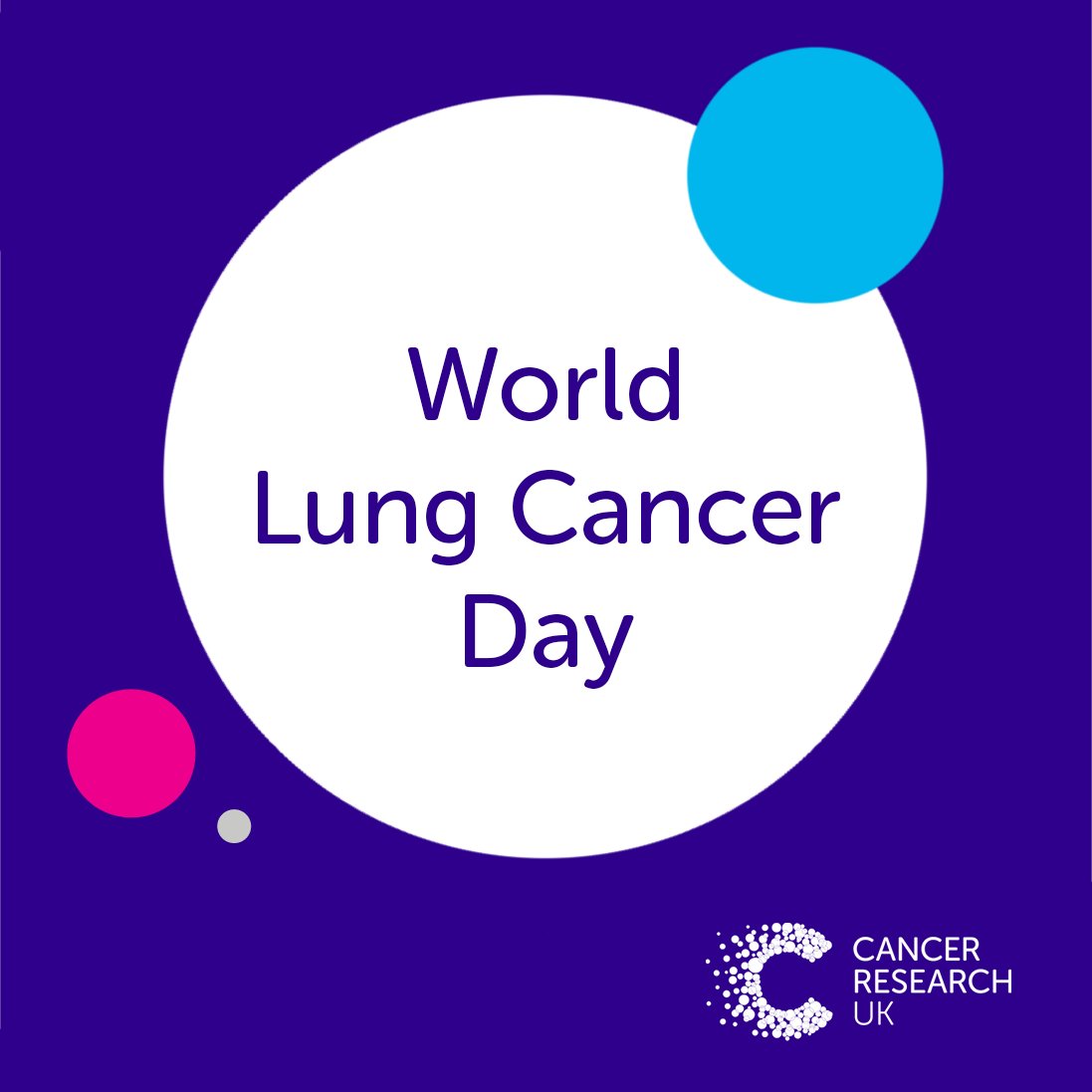 It’s #WorldLungCancerDay – find out more about this type of cancer 👇 🧵 1/5