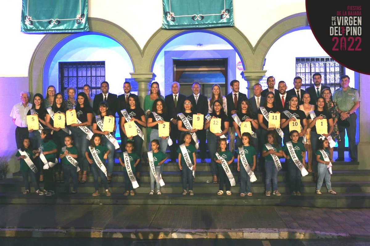 BajadaElPino22's tweet photo. 🎊 El Paso ha dado el pistoletazo de salida a las Fiestas de la #BajadaVirgenDelPino2022 con la lectura del pregón, por parte de Miguel Ángel Morcuende, y la presentación de las candidatas de Romera Mayor e Infantil.

@AytoElPaso 
#ElSentimientoQueNosUne
#OrgulloPasense https://t.co/DYhC7v8aJO