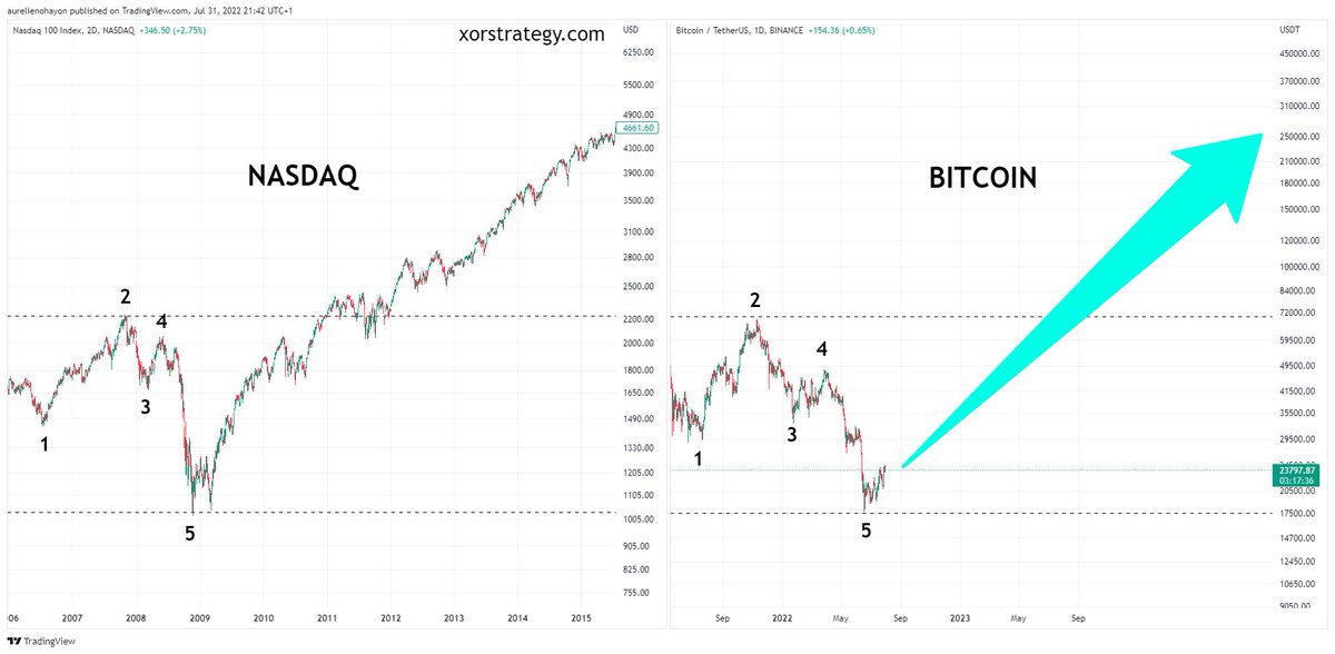 🔥 Saitama King Dubai SAITA PRO🔥 tweet media