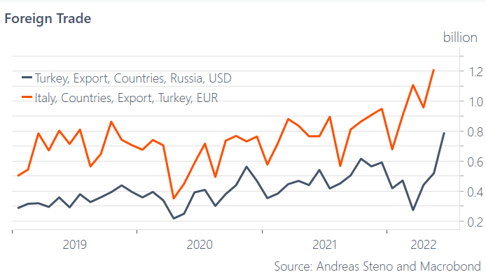 Andreas Steno Larsen tweet media
