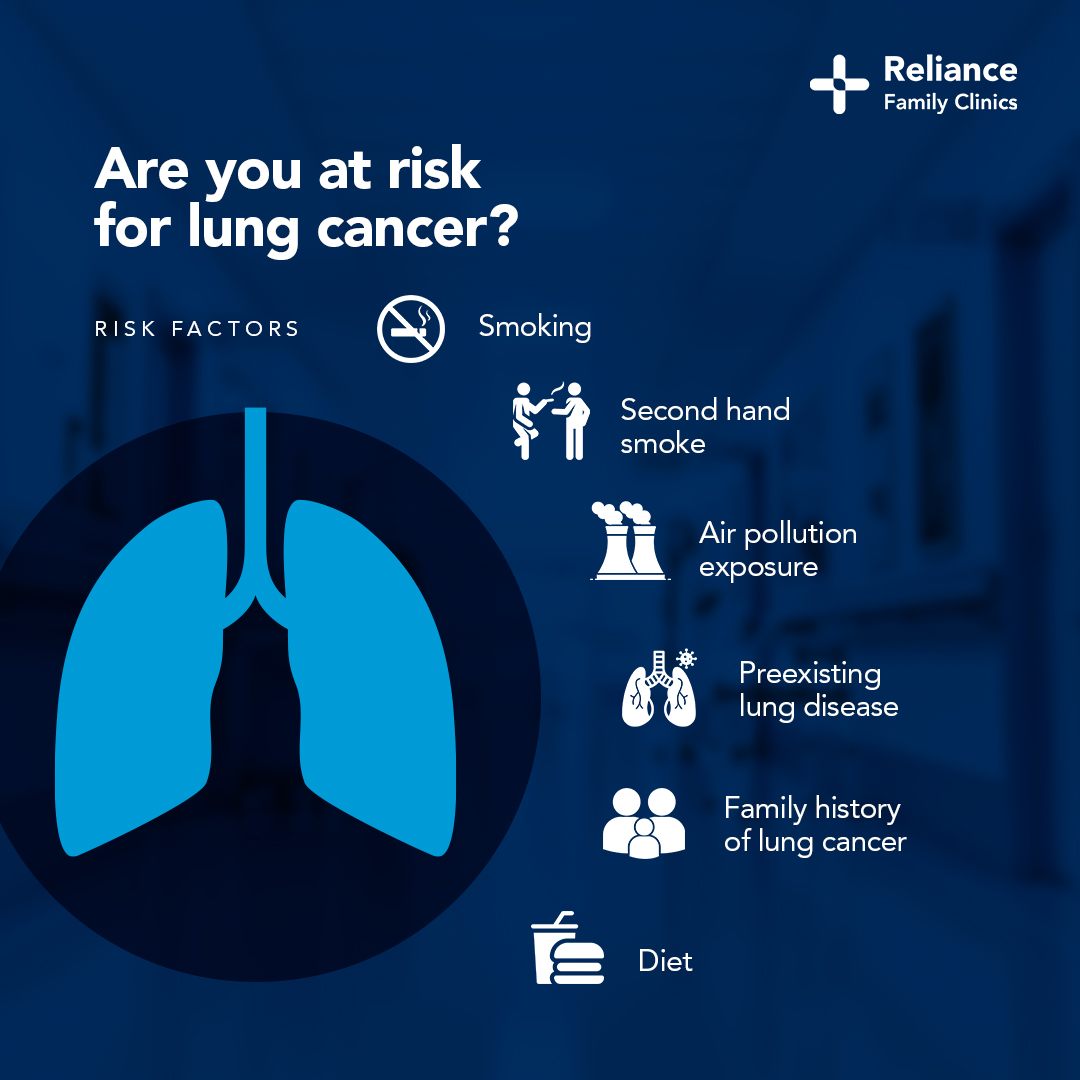 Reliance Health Nigeria on Twitter "LungCancer is one of the most