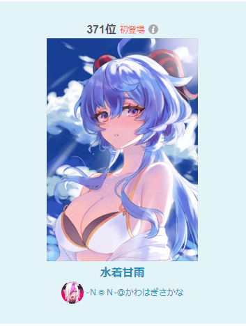 イラストデイリーランキングありがとうございます 