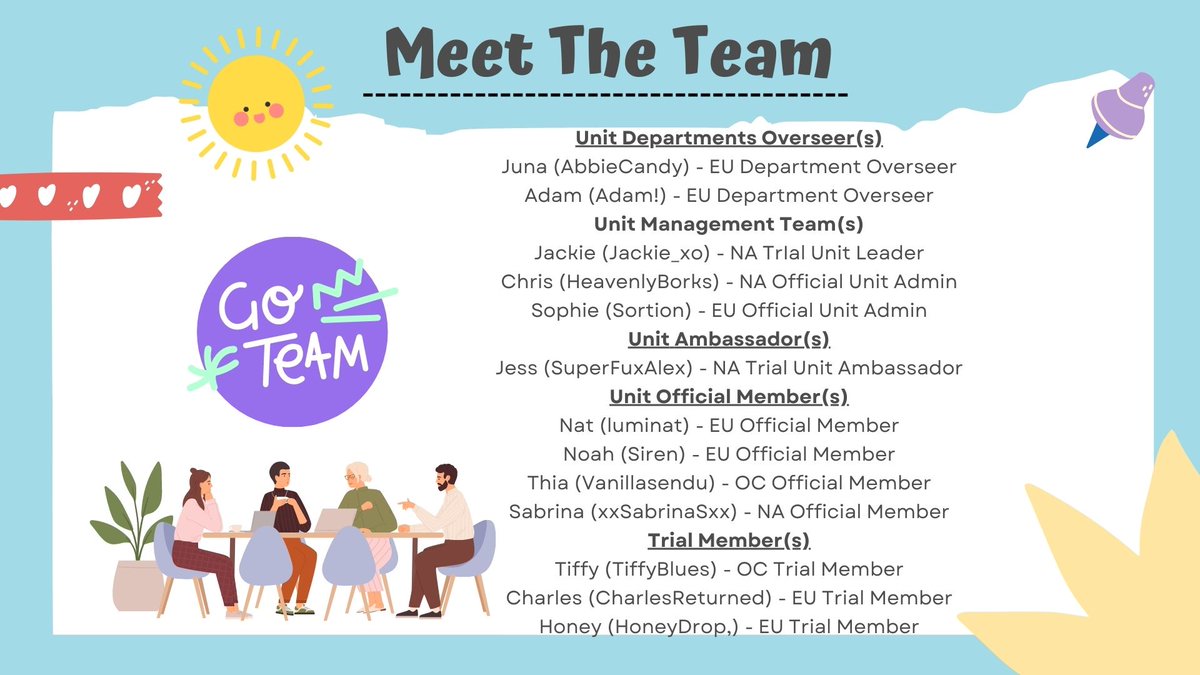 Sortion_'s tweet photo. 🌞🤍The Department of Development's July Newsletter is here! 🤍🌞

We've had another fab Month over at the Dept of Development, check out our newsletter below! 

@OfficialHabboUN 

(1/3) https://t.co/MfoayUKKjU