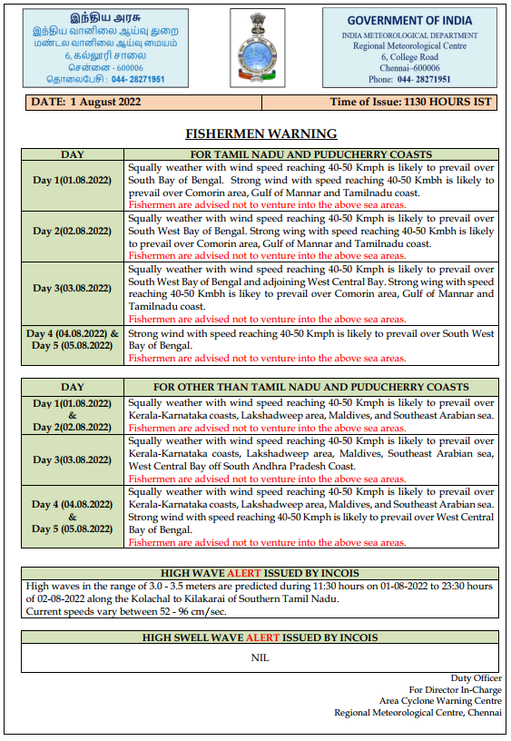 IMD-Tamilnadu Weather (@chennairmc) on Twitter photo 