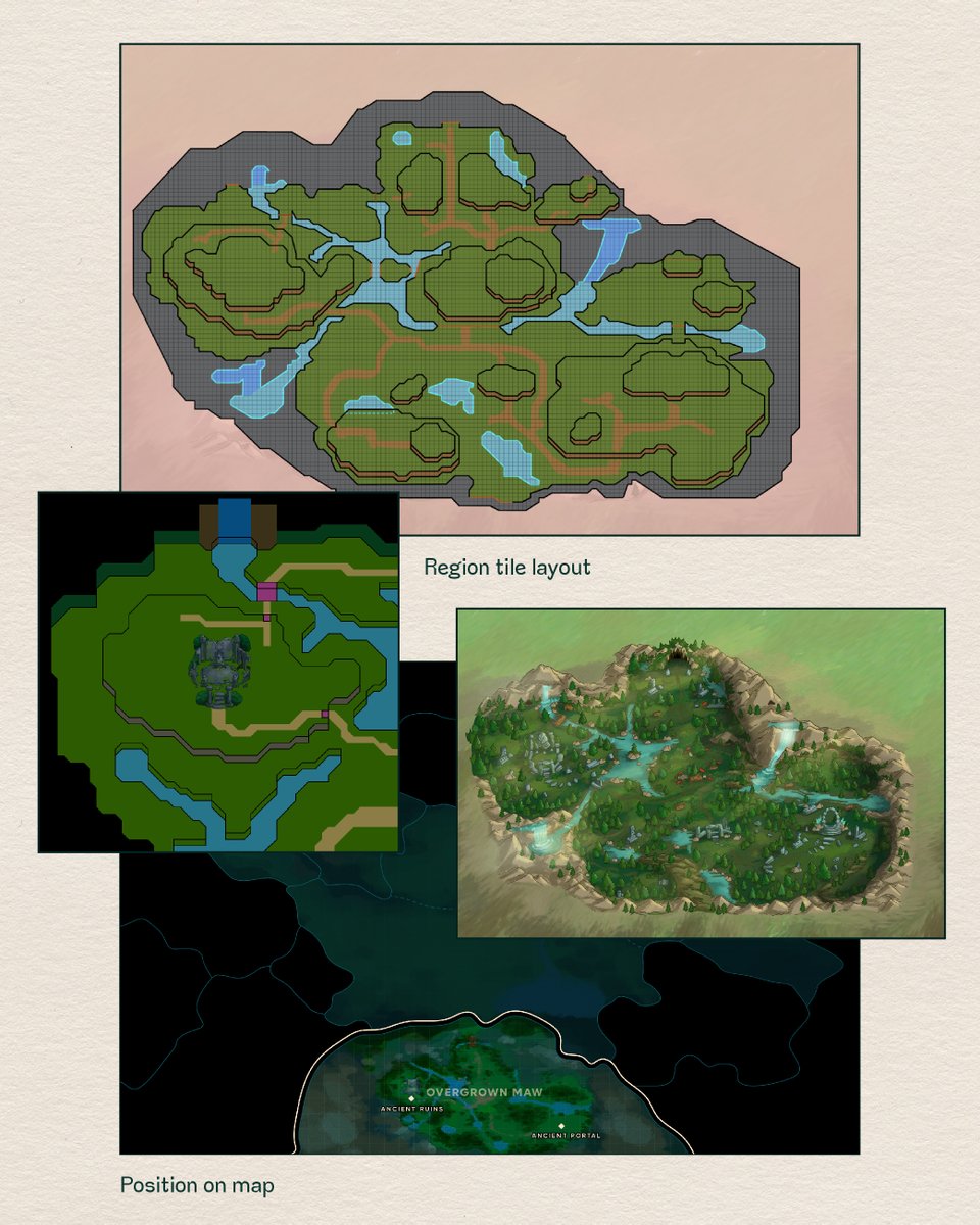 🌿

The dense, abundant evergreen woodland that covers the far south of the valley is enclosed by steep hills and rocky cliffs on all sides, which means the only way in or out of this forest is through the iconic Overgrown Maw.

#nftgame #blockchaingame #playtoearn