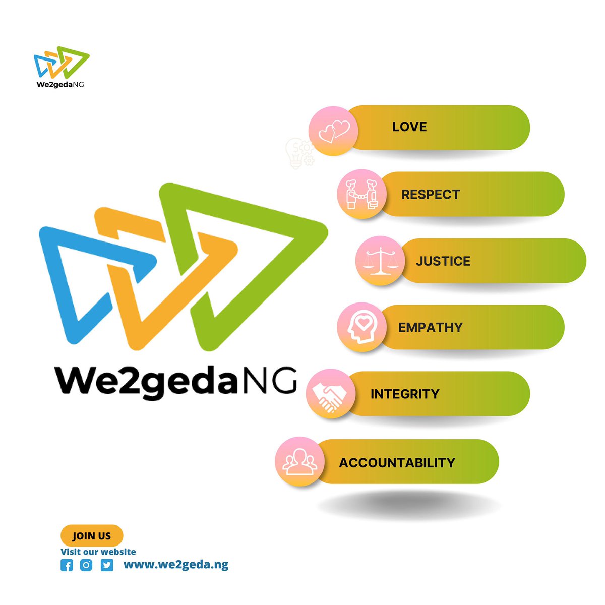 We2gedaNG tweet media