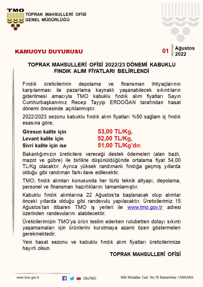 TOPRAK MAHSULLERİ OFİSİ 2022/23 DÖNEMİ KABUKLU FINDIK ALIM FİYATLARI BELİRLENDİ: