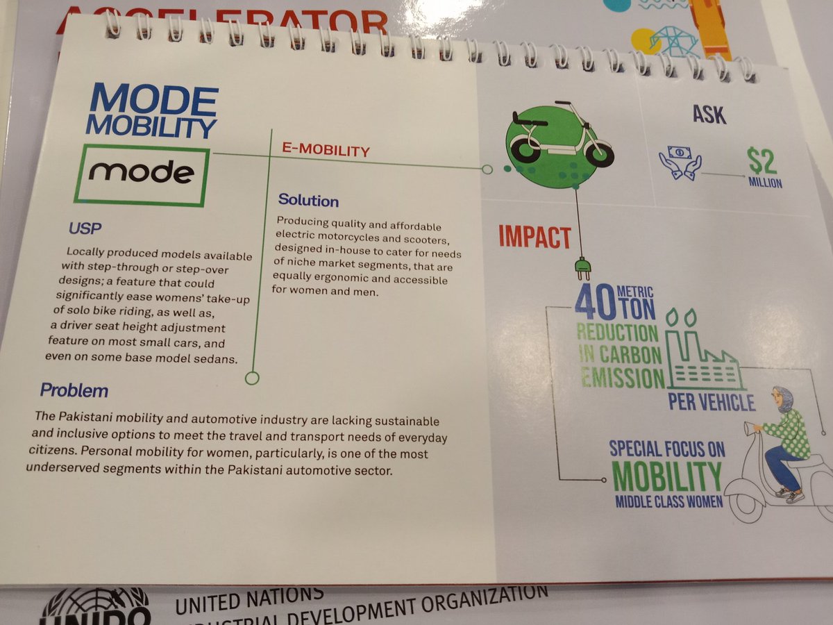 ImJattala's tweet photo. Biggest challenges faced by Pakistan are: High Energy Costs, Environmental Impact, and Mobility Challenges especially for Women.

#ModeMobility has a solution to these Challenges 

@UNIDO / @USAID @PFAN_Global Clean Energy SME Accelerator Program https://t.co/rsy5iPYJ1H