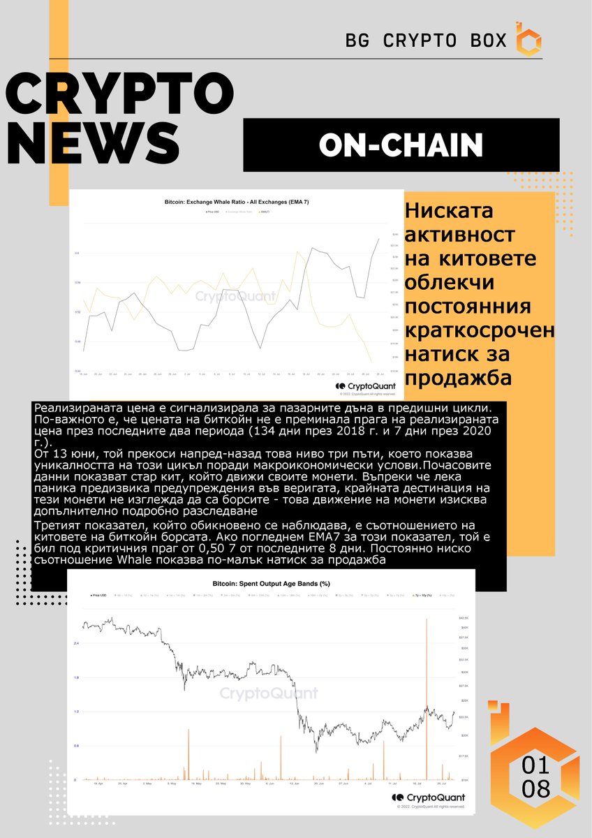 BG Crypto BOX tweet media