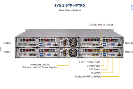 Sentral (@sentralsystems) on Twitter photo Looking at Edge computing or a 5G solution? Well this 4 Node 2U solution from Supermicro might be just what you are looking for.
supermicro.com/en/products/sy…
For pricing and availability please call us on +44(0) 2380 213100 or sales@sentralsystems.com Looking at Edge computing or a 5G solution? Well this 4 Node 2U solution from Supermicro might be just what you are looking for.
supermicro.com/en/products/sy…
For pricing and availability please call us on +44(0) 2380 213100 or sales@sentralsystems.com