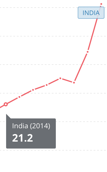 Kaushik Basu tweet media