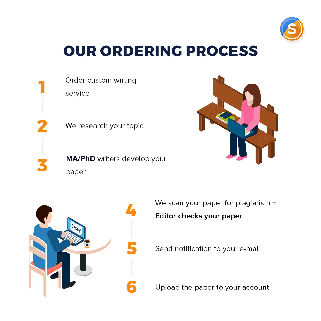 20 Best Direct Marketing Examples For You To Learn Online Direct 