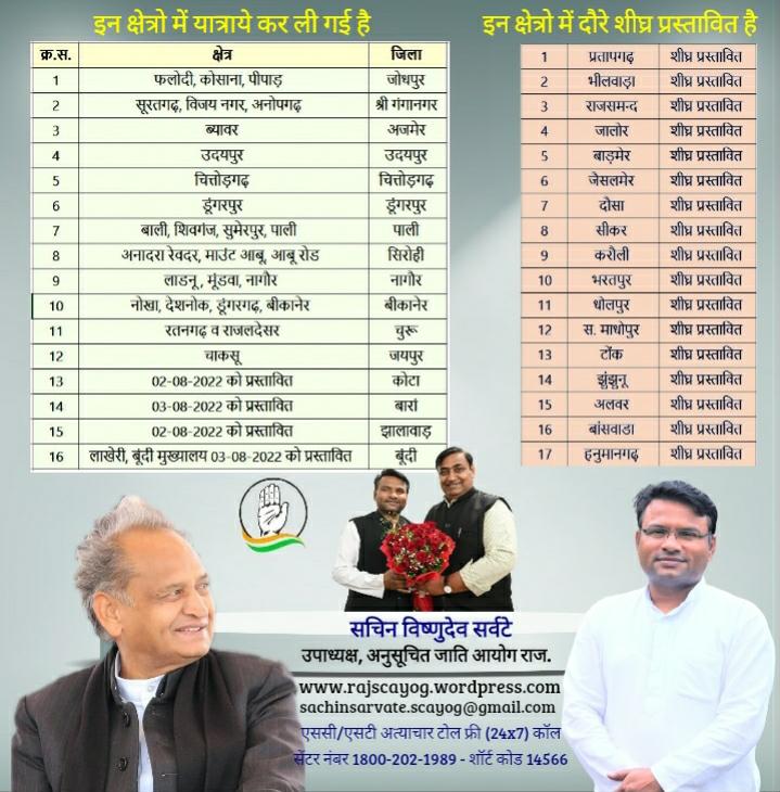 JAGDISHTANK13's tweet photo. @ashokgehlot51 @INCRajasthan @GovindDotasra @KrishnaPooniaIN @_lokeshsharma @sachin_sarvate @Mahendr95902388 @rakeshdesai80 https://t.co/mm0qFSdQc8