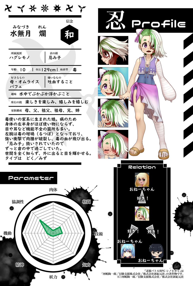 #シノビプロフ 爛のシノビプロフです。シンプル! 