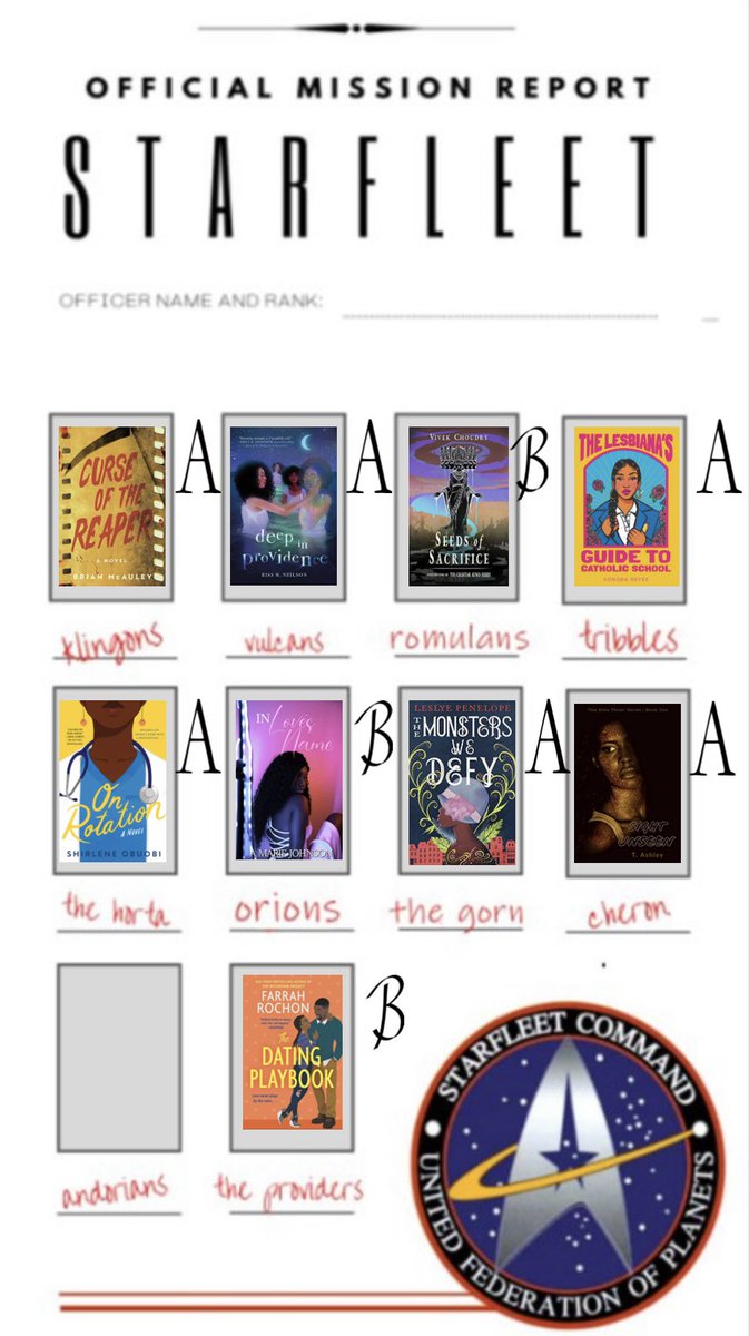 My <a href="/trekathon_/">Star Trek Readathon</a> Wrap Up:

A few battles and lots of alliances🙌🏽