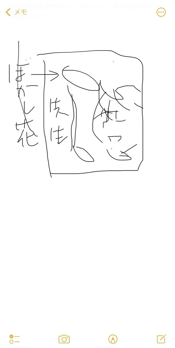 スマホのメモに残ってた絵が何かわからない 