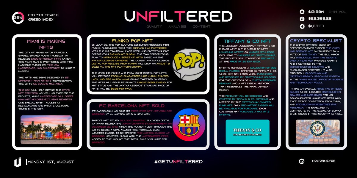 Unfiltered tweet media