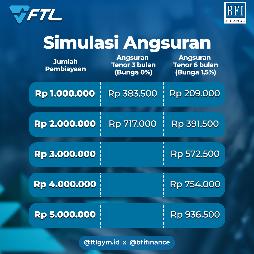 Bfi finance on twitter untuk simulasi angsuran kamu bisa cek di
