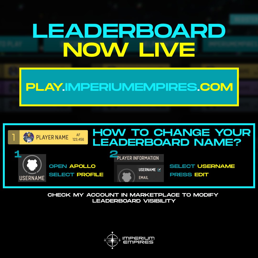 ImperiumEmpires's tweet photo. ARE YOU ON TOP? 👀
Our LEADERBOARD is now LIVE!✨
https://t.co/Gth0TO1YBx

Tag someone who you think should be on the top 10!

#ImperiumEmpires #Avax https://t.co/1ItAOlhZaV