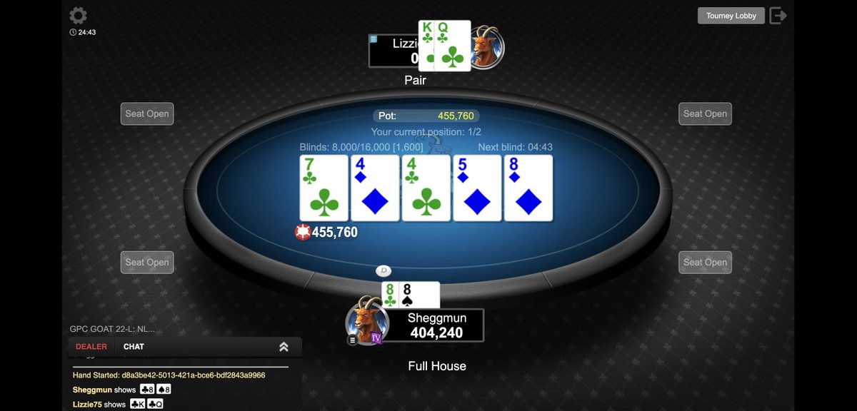 Global Poker on Twitter "RT sheggmunpoker official_glp GOAT Series