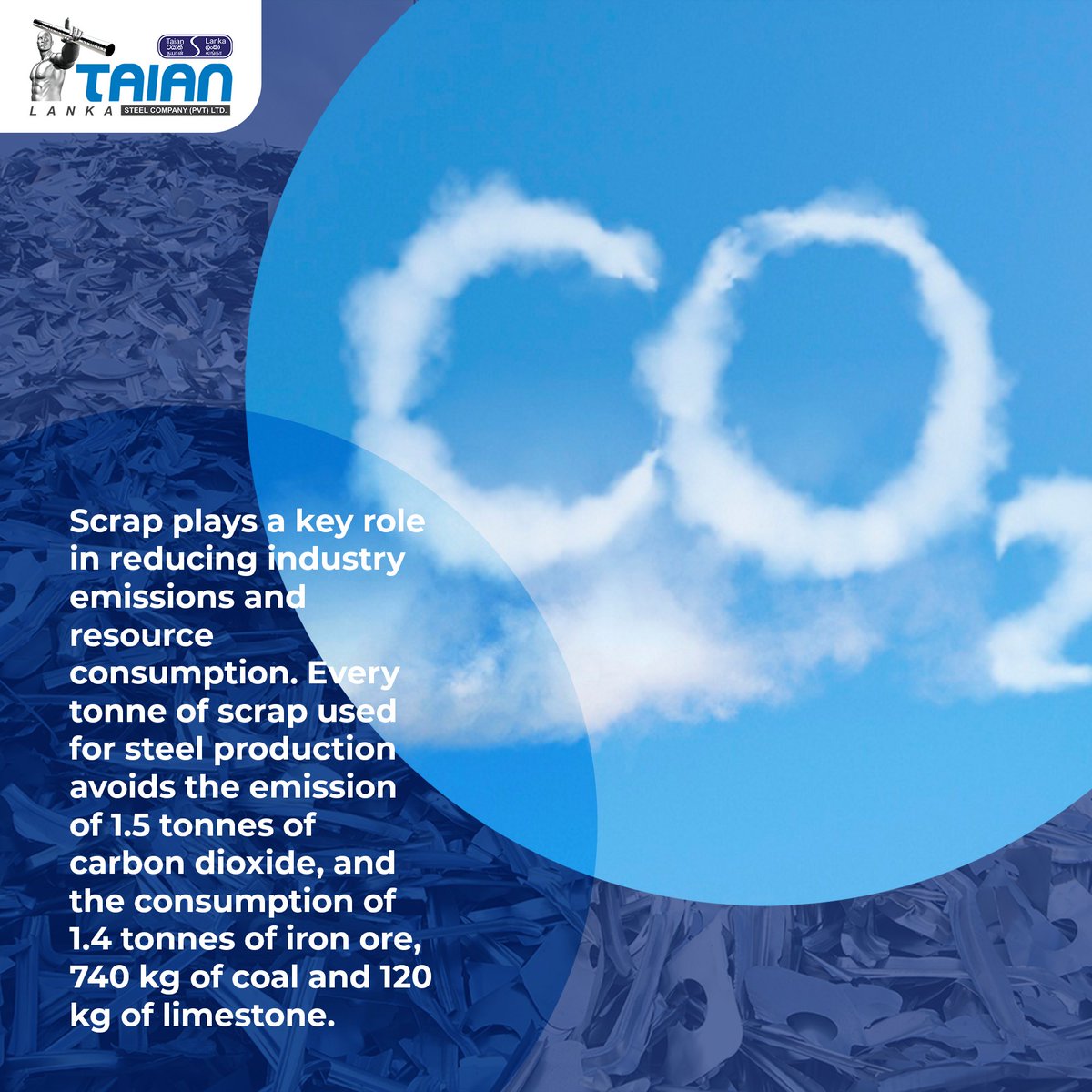 LankaSteel's tweet photo. Scrap plays a key role in reducing emissions.

#recyling #steelindustry #taianlankasteel #SriLanka https://t.co/hktNLyW4fj