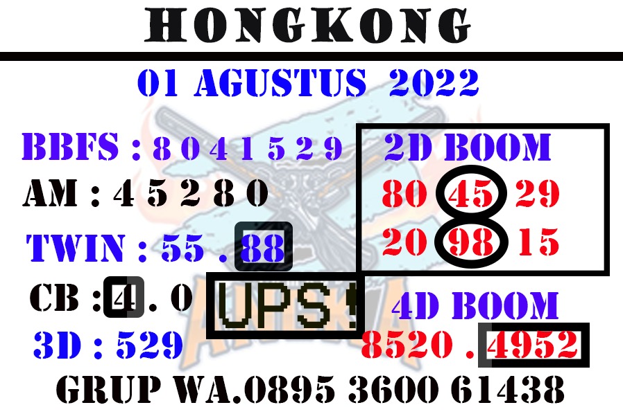 JackpotSuka's tweet photo. PREDIKSI TOGEL JITU 
0895-3600-61438
#prediksitogel #PrediksiHk #Prediksicambodia #prediksisidneyhariini #prediksisgp #prediksitop #prediksihongkong #prediksimacau #prediksitogelhariini #PREDIKSI #prediksitogelonline #togelonline https://t.co/gg0lLuzXmg
