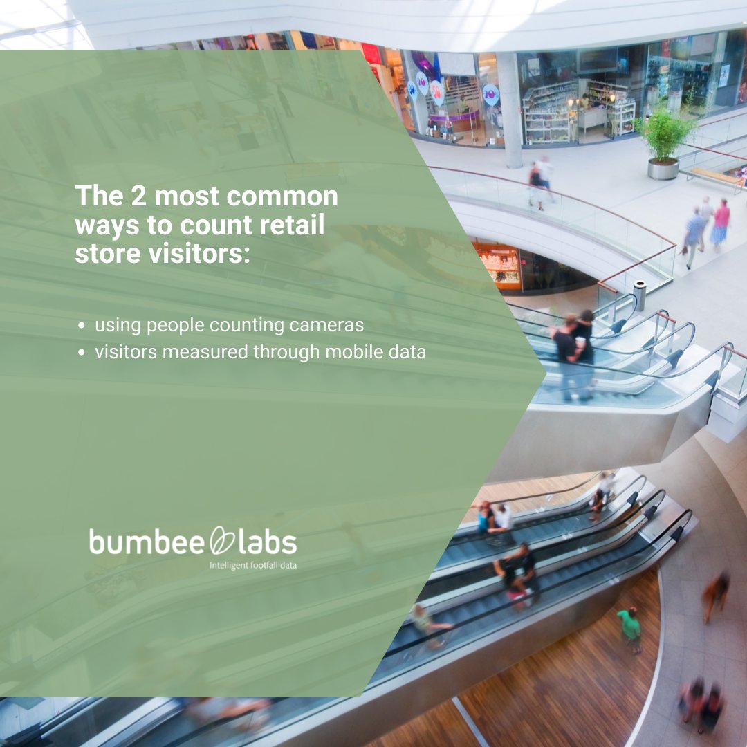 There are many ways to count the visitors who enter a store. Two of the most common are:

🔹 using people counting cameras 
🔸 and visitors measured through mobile data.

Learn more here: ow.ly/wiuk50JKHU8

#peoplecounting #locationdata #footfall #mobilitydata